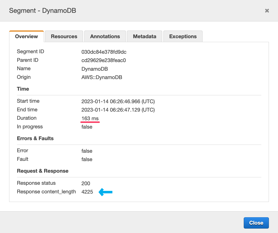 Segment overview: DynamoDB. Old XRay Console.