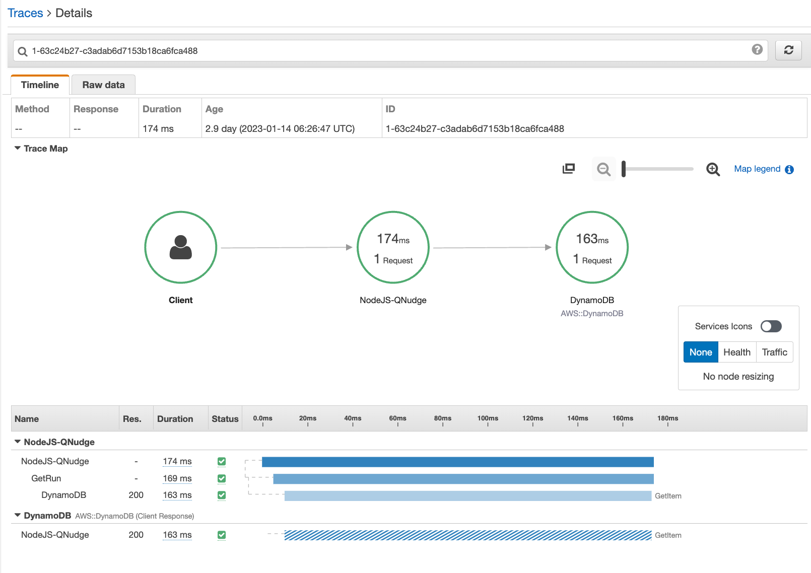XRay Segment showing a DDB GetItem request that took 163ms.